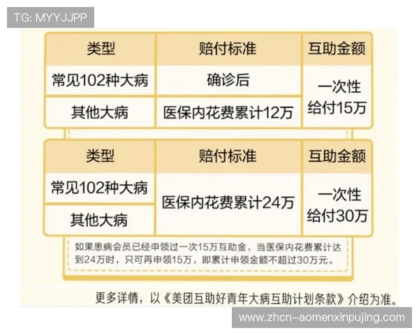 新葡萄娱乐城会员等级划分及升级条件详细指南帮助你快速晋级 新葡萄娱乐城会员等级划分及升级条件详细指南帮助你快速晋级