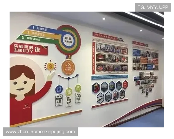 六合彩旗舰厅登录线路便捷登录方式,快速连接多样彩票玩法尽享丰富奖励 六合彩旗舰厅登录线路便捷登录方式,快速连接多样彩票玩法尽享丰富奖励