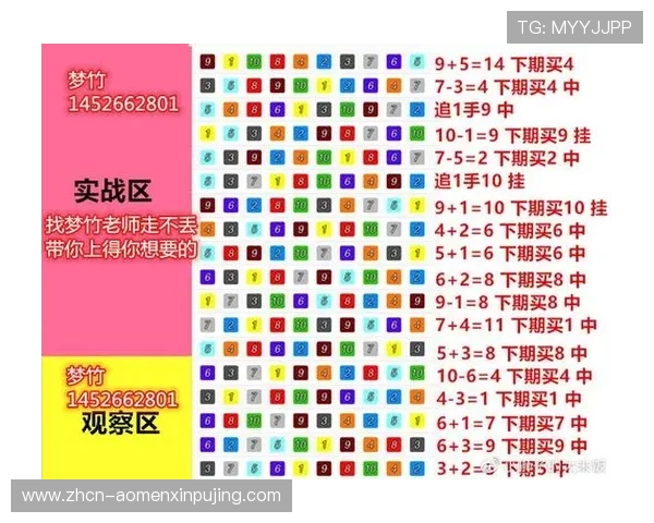 如何利用金鹰全天飞艇计划中的各种资源和道具,提升你的游戏效率和胜率 如何利用金鹰全天飞艇计划中的各种资源和道具,提升你的游戏效率和胜率